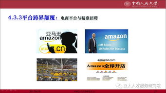 人力資源服務(wù)平臺戰(zhàn)略選擇 破解“平臺不好玩”困境的三維反思