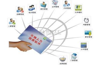 人力資源管理軟件在人力資源服務中的關鍵作用與未來發(fā)展